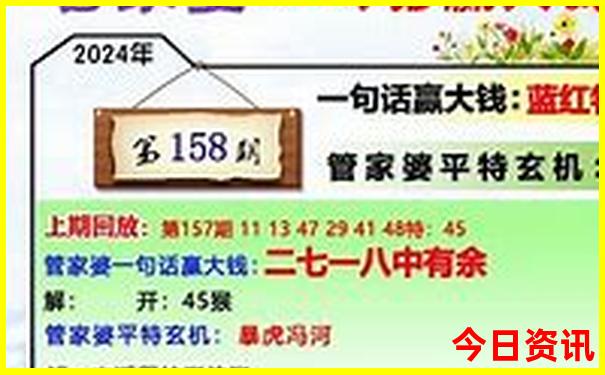 长城最值得去的景点