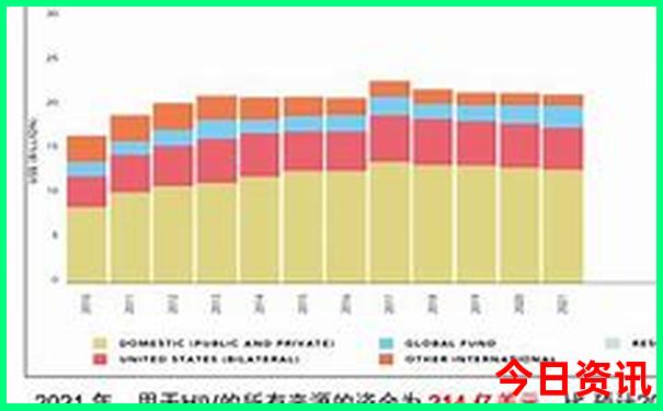 2024澳门特马今晚开什么